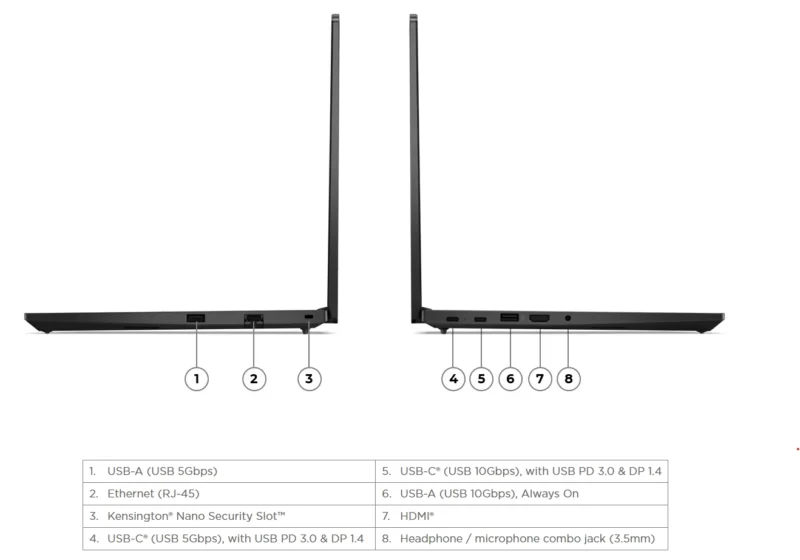 Lenovo ThinkPad E14 Gen 6