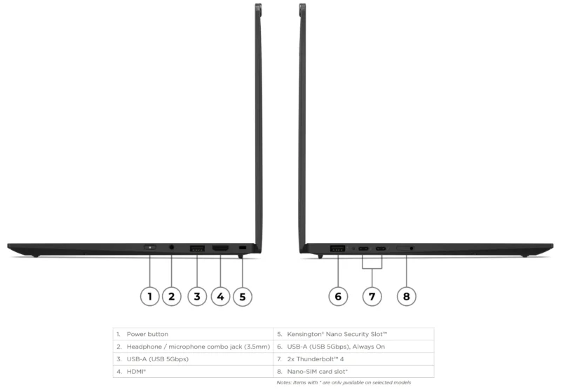 Lenovo ThinkPad X1 Carbon Gen 13